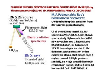 10. Spectacularly high counts from Rb XRF source
