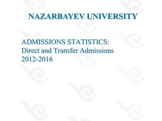 ADMISSIONS STATISTICS:
Direct and Transfer Admissions
2012-2016
NAZARBAYEV UNIVERSITY
 