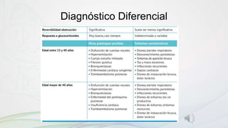Diagnóstico Diferencial
 