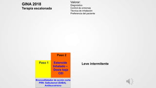 Valorar:
Diagnóstico
Control de síntomas
Técnica de inhalación
Preferencia del paciente
GINA 2018
Terapia escalonada
Paso 1
Paso 2
Esteroide
Inhalado –
Dosis baja
CEI
Leve intermitente
Broncodilatador de acción corta
PRN- Salbutamol (SABA).
Antileucotrieno
 