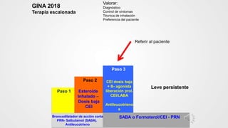 Valorar:
Diagnóstico
Control de síntomas
Técnica de inhalación
Preferencia del paciente
Paso 1
Paso 2
Paso 3
Esteroide
Inhalado –
Dosis baja
CEI
CEI dosis baja
+ B- agonista
liberación prol.
CEI/LABA
Antileucotrieno
s
Leve persistente
Broncodilatador de acción corta
PRN- Salbutamol (SABA).
Antileucotrieno
SABA o Formoterol/CEI - PRN
GINA 2018
Terapia escalonada
Referir al paciente
 