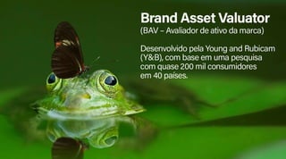 E-branding - Aula 001