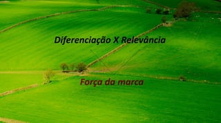 E-branding - Aula 001