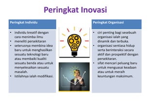 Peringkat Inovasi
Peringkat Individu Peringkat Organisasi
• individu kreatif dengan
cara menimba ilmu
• meneliti persekitaran
• seterusnya membina idea
baru untuk menghasilkan
sesuatu teknologi baru
atau membaiki kualiti
sesuatu benda atau untuk
menyelesaikan sesuatu
masalah.
• Istilahnya ialah modifikasi.
• ciri penting bagi sesebuah
organisasi ialah yang
dinamik dan terbuka.
• organisasi sentiasa hidup
serta berinteraksi secara
aktif dan prospektif dengan
persekitaran.
• sifat mencari peluang baru
untuk menguasai keadaan
atau untuk meraih
keuntungan maksimum.
 