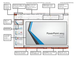 http://ipfw.edu Quick Guide for PowerPoint 2013 Customizing – January 2013 Training: http://ipfw.edu/training
 