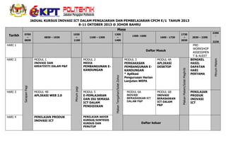 Tarikh
Masa
0700
–
0830
0830 – 1030
1030
–
1100
1100 – 1300
1300
–
1400
1400 -1600
1600 - 1730
1730
–
2030
2030 – 2200
2200
-
2230
HARI 1
Daftar Masuk
PRE-
WORKSHOP
ASSESSMEN
T & AUDIT
MinumMalam
HARI 2
SarapanPagi
MODUL 1
INOVASI DAN
KREATIVITI DALAM P&P
Minumpagi
MODUL 2
MEDIA
PEMBANGUNAN E-
KANDUNGAN
MakanTengahari/SolatZohor
MODUL 3
PERKAKASAN
PEMBANGUNAN E-
KANDUNGAN
* Aplikasi
Pengurusan Harian
Lanjutan WEPA
MODUL 4A
APLIKASI
DESKTOP
MakanMalam/SolatMaghrib
BENGKEL
HASIL
DAPATAN
HARI
PERTAMA
HARI 3 MODUL 4B
APLIKASI WEB 2.0
MODUL 5
E-PEMLAJARAN
DAN ISU SEMASA
ICT DALAM
PENDIDIKAN
MODUL 6A
INOVASI
BERASASKAN ICT
DALAM P&P
MODUL 6B
INOVASI
BERASASKAN
ICT DALAM
P&P
PENILAIAN
PRODUK
INOVASI
ICT
HARI 4 PENILAIAN PRODUK
INOVASI ICT
PENILAIAN AKHIR
KURSUS/SINTESIS
KURSUS DAN
PENUTUP
Daftar keluar
JADUAL KURSUS INOVASI ICT DALAM PENGAJARAN DAN PEMBELAJARAN CPCM E/1 TAHUN 2013
8-11 OKTOBER 2013 @ JOHOR BAHRU
 