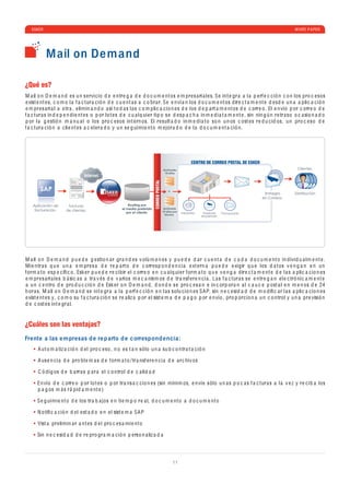 ESKER                                                                                                                                                                         WHITE P A PER




            M ail on De m and

¿Qué es?
M a il o n D e m a n d e s u n s e rvi c io d e e ntr e g a d e d o c u m e nt os e m pr e s a ri a l e s. S e int e gr a a l a p e rf e c c ió n c o n los pro c e sos
e xist e nt e s, c o m o l a f a c tur a c ió n d e c u e nt a s a c o br a r. S e e n ví a n los d o c u m e nt os d ir e c t a m e nt e d e sd e u n a a p li c a c ió n
e m pr e s a ri a l a o tr a , e limin a n d o a sí t o d a s l a s c o m p li c a c io n e s d e los d e p a rt a m e nt os d e c orr e o . El e n vío p or c orr e o d e
f a c tur a s in d e p e n d i e nt e s o p or lo t e s d e c u a l q ui e r ti p o s e d e sp a c h a in m e d i a t a m e nt e , sin nin g ú n r e tr a so o c a sio n a d o
p or l a g e stió n m a n u a l o los pro c e sos int e rn os. El r e sult a d o in m e d i a t o so n u n os c ost e s r e d u c i d os, u n pro c e so d e
f a c tur a c ió n a c li e nt e s a c e l e r a d o y u n s e g uimi e nt o m e jor a d o d e l a d o c u m e nt a c ió n.




                                                                                                                  CENTRO DE CORREO POSTAL DE ESKER
                                                                                              Archivado                                                                           Clientes
                                                                                               10 años
                                  Internet                                                                                                    TO R
                                                                                                                                                   Y
                                                                                                                                       FA C
                                                                                                                              M A IL
                                                                              CORREO POSTAL




        SAP                                                                                       o
                                                                                                                                                                     Entregra    Distribución
                                                                                                                                                                    en Correos

    Aplicación de        facturas                            Routing por
     facturación                                         el media preferido                    Archivado
                        de clientes                                                           10 años por
                                                            por el cliente                                  Impresión    Doblado,                      Franqueado
                                                                                                tercero
                                                                                                                        ensobrado




M a il o n D e m a n d p u e d e g e stio n a r gr a n d e s v olú m e n e s y p u e d e d a r c u e nt a d e c a d a d o c u m e nt o in d ivi d u a lm e nt e .
Mi e ntr a s q u e u n a e m pr e s a d e r e p a rt o d e c orr e sp o n d e n c i a e xt e rn a p u e d e e xigir q u e los d a t os v e n g a n e n u n
f orm a t o e sp e c íﬁ c o , Esk e r p u e d e r e c i b ir e l c orr e o e n c u a l q ui e r f orm a t o q u e v e n g a d ir e c t a m e nt e d e l a s a p li c a c io n e s
e m pr e s a ri a l e s b á si c a s a tr a v é s d e v a rios m e c a nism os d e tr a nsf e r e n c i a . L a s f a c tur a s s e e ntr e g a n e l e c tró ni c a m e nt e
a u n c e ntro d e pro d u c c ió n d e Esk e r o n D e m a n d , d o n d e s e pro c e s a n e in c orp or a n a l c a u c e p ost a l e n m e n os d e 24
h or a s. M a il o n D e m a n d s e int e gr a a l a p e rf e c c ió n e n l a s solu c io n e s SA P, sin n e c e si d a d d e m o d iﬁ c a r l a s a p li c a c io n e s
e xist e nt e s y, c o m o su f a c tur a c ió n s e r e a liz a p or e l sist e m a d e p a g o p or e n vío , pro p or c io n a u n c o ntrol y u n a pr e visió n
d e c ost e s int e gr a l.


¿Cuáles son las ventajas?
Frente a las e mpresas d e re p arto d e c orrespond encia:
       A ut o m a tiz a c ió n d e l pro c e so , n o e s t a n sólo u n a su b c o ntr a t a c ió n

       A us e n c i a d e pro b l e m a s d e f orm a t o / tr a nsf e r e n c i a d e a r c hiv os

       C ó d ig os d e b a rr a s p a r a e l c o ntrol d e c a li d a d

       En vío d e c orr e o p or lo t e s o p or tr a ns a c c io n e s (sin mínim os, e n ví e sólo u n a s p o c a s f a c tur a s a l a v e z y r e c i b a los
       p a g os m á s r á p i d a m e nt e )

       S e g uimi e nt o d e los tr a b a jos e n ti e m p o r e a l, d o c u m e nt o a d o c u m e nt o

       N o tiﬁ c a c ió n d e l e st a d o e n e l sist e m a SA P

       Vist a pr e limin a r a nt e s d e l pro c e s a mi e nt o

       Sin n e c e si d a d d e r e pro gr a m a c ió n p e rso n a liz a d a




                                                                                                      11
 