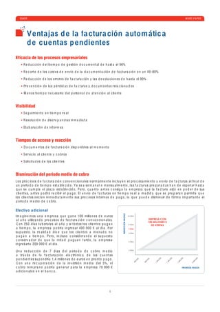 ESKER                                                                                                                                                                     WHITE P A PER




          Ventajas d e la fa ctura ción autom átic a
          d e cuentas p endientes
Eficacia de los procesos empresariales
       R e d u c c ió n d e l ti e m p o d e g e stió n d o c u m e nt a l d e h a st a e l 96%

       R e c ort e d e los c ost e s d e e n vío d e l a d o c u m e nt a c ió n d e f a c tur a c ió n e n u n 40–80%

       R e d u c c ió n d e los e rror e s d e f a c tur a c ió n y l a s d e v olu c io n e s d e h a st a e l 90%

       Pr e v e n c ió n d e l a s p é rd i d a s d e f a c tur a s y d o c u m e nt os r e l a c io n a d os

       M e n os ti e m p o n e c e s a rio d e l p e rso n a l d e a t e n c ió n a l c li e nt e


Visibilidad
       S e g uimi e nt o e n ti e m p o r e a l

       R e solu c ió n d e d is c r e p a n c i a s in m e d i a t a

       El a b or a c ió n d e inf orm e s


Tiempos de acceso y reacción
       D o c u m e nt os d e f a c tur a c ió n d isp o ni b l e s a l m o m e nt o

       S e rvi c io a l c li e nt e y c o bros

       Soli c itu d e s d e los c li e nt e s


Disminución del periodo medio de cobro
Los pro c e sos d e f a c tur a c ió n c o n v e n c io n a l e s n orm a lm e nt e in c luy e n e l pro c e s a mi e nt o y e n vío d e f a c tur a s a l ﬁ n a l d e
u n p e rio d o d e ti e m p o e st a b l e c i d o . Y a s e a s e m a n a l o m e nsu a lm e nt e , l a s f a c tur a s pr e p a r a d a s h a n d e e sp e r a r h a st a
q u e s e c u m p l a e l p l a zo e st a b l e c i d o . P e ro , c u a nt o a nt e s c o nsig a l a e m pr e s a q u e l a f a c tur a e st é e n p o d e r d e sus
c li e nt e s, a nt e s p o dr á r e c i b ir e l p a g o . El e n vío d e f a c tur a s e n ti e m p o r e a l a m e d i d a q u e s e pr e p a r a n p e rmit e q u e
los c li e nt e s ini c i e n in m e d i a t a m e nt e sus pro c e sos int e rn os d e p a g o , lo q u e p u e d e d ismin uir d e f orm a im p ort a nt e e l
p e rio d o m e d io d e c o bro .

Efe ctivo a dicional
                                                                                                    REDUCCIÓN EN DSO




Im a gin e m os u n a e m pr e s a q u e g a n e 100 millo n e s d e e uros                                            10 DÍAS

a l a ñ o utiliz a n d o pro c e sos d e f a c tur a c ió n c o n v e n c io n a l e s.                                                    EMPRESA CON
                                                                                                                                           100 MILLONES €
C o n 250 d í a s l a b or a l e s a l a ñ o y si t o d os los c li e nt e s p a g a n                                  8 DÍAS               DE VENTAS
a ti e m p o , l a e m pr e s a p o drí a in gr e s a r 400 000 € a l d í a . Por                                       7 DÍAS

su p u e st o , l a r e a li d a d d i c e q u e los c li e nt e s a m e n u d o n o                                    6 DÍAS
p a g a n a ti e m p o . P e ro , in c luso c o nsi d e r a n d o e l su p u e st o
c o ns e rv a d or d e q u e l a mit a d p a g u e n t a rd e , l a e m pr e s a                                        4 DÍAS
in gr e s a rí a 200 000 € a l d í a .

Un a r e d u c c ió n d e 7 d í a s d e l p e rio d o d e c o bro m e d io                                              2 DÍAS


a tr a v é s d e l a f a c tur a c ió n e l e c tró ni c a d e l a s c u e nt a s
p e n d i e nt e s su p o n drí a 1,4 millo n e s d e e uros e n pro nt o p a g o .
                                                                                                                                                     0




                                                                                                                                                              0




                                                                                                                                                                        0




                                                                                                                                                                                       0
                                                                                                                                  0




                                                                                                                                           0




                                                                                                                                                    00




                                                                                                                                                              00




                                                                                                                                                                        00




                                                                                                                                                                                      00
                                                                                                                                 00




                                                                                                                                       00




                                                                                                                                                 0,




                                                                                                                                                            0,




                                                                                                                                                                    0,




                                                                                                                                                                                   0,
                                                                                                                                 0,




                                                                                                                                      0,




                                                                                                                                                20




                                                                                                                                                         40




                                                                                                                                                                   60




                                                                                                                                                                                  00




C o n u n a r e c u p e r a c ió n d e l a in v e rsió n m e d i a d e l 5%, e l
                                                                                                                            40




                                                                                                                                      80




                                                                                                                                               1,




                                                                                                                                                         1,




                                                                                                                                                                   1,




                                                                                                                                                                                 2,




c o bro t e m pr a n o p o drí a g e n e r a r p a r a l a e m pr e s a 70 000 €                                                                                         PRONTOS PAGOS
a d i c io n a l e s e n e l b a n c o .




                                                                                      8
 