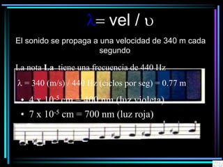 El sonido se propaga a una velocidad de 340 m cada
segundo
La nota La tiene una frecuencia de 440 Hz
l = 340 (m/s) / 440 Hz (ciclos por seg) = 0.77 m
l= vel / u
• 4 x 10-5 cm = 400 nm (luz violeta)
• 7 x 10-5 cm = 700 nm (luz roja)
 