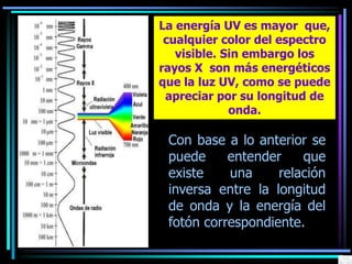 Con base a lo anterior se
puede entender que
existe una relación
inversa entre la longitud
de onda y la energía del
fotón correspondiente.
La energía UV es mayor que,
cualquier color del espectro
visible. Sin embargo los
rayos X son más energéticos
que la luz UV, como se puede
apreciar por su longitud de
onda.
 
