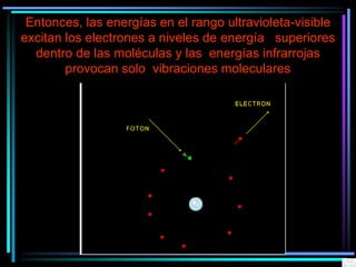 Entonces, las energías en el rango ultravioleta-visible
excitan los electrones a niveles de energía superiores
dentro de las moléculas y las energías infrarrojas
provocan solo vibraciones moleculares
 