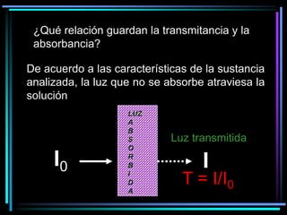 I0 I
LUZ
A
B
S
O
R
B
I
D
A
Luz transmitida
¿Qué relación guardan la transmitancia y la
absorbancia?
De acuerdo a las características de la sustancia
analizada, la luz que no se absorbe atraviesa la
solución
T = I/I0
 
