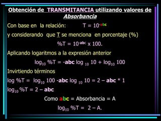 Obtención de TRANSMITANCIA utilizando valores de
Absorbancia
Con base en la relación: T = 10-abc
y considerando que T se menciona en porcentaje (%)
%T = 10-abc x 100.
Aplicando logaritmos a la expresión anterior
log10 %T = -abc log 10 10 + log10 100
Invirtiendo términos
log %T = log10 100 -abc log 10 10 = 2 – abc * 1
log10 %T = 2 – abc
Como abc = Absorbancia = A
log10 %T = 2 – A.
 