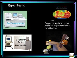 Espectómetro
Imagen de Marte vista con
ayuda de espectómetro de
rayos Gamma
De fluorescencia
De Emisión
Óptica
Para metales
 