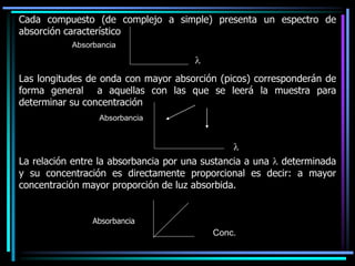 Cada compuesto (de complejo a simple) presenta un espectro de
absorción característico
Las longitudes de onda con mayor absorción (picos) corresponderán de
forma general a aquellas con las que se leerá la muestra para
determinar su concentración
La relación entre la absorbancia por una sustancia a una l determinada
y su concentración es directamente proporcional es decir: a mayor
concentración mayor proporción de luz absorbida.
Absorbancia
Conc.
l
Absorbancia
l
Absorbancia
 