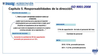 ISO 9001:2008
Capítulo 5. Responsabilidades de la dirección.
• Responsabilidad y autoridad
Definidas y comunicadas.
• Repr...