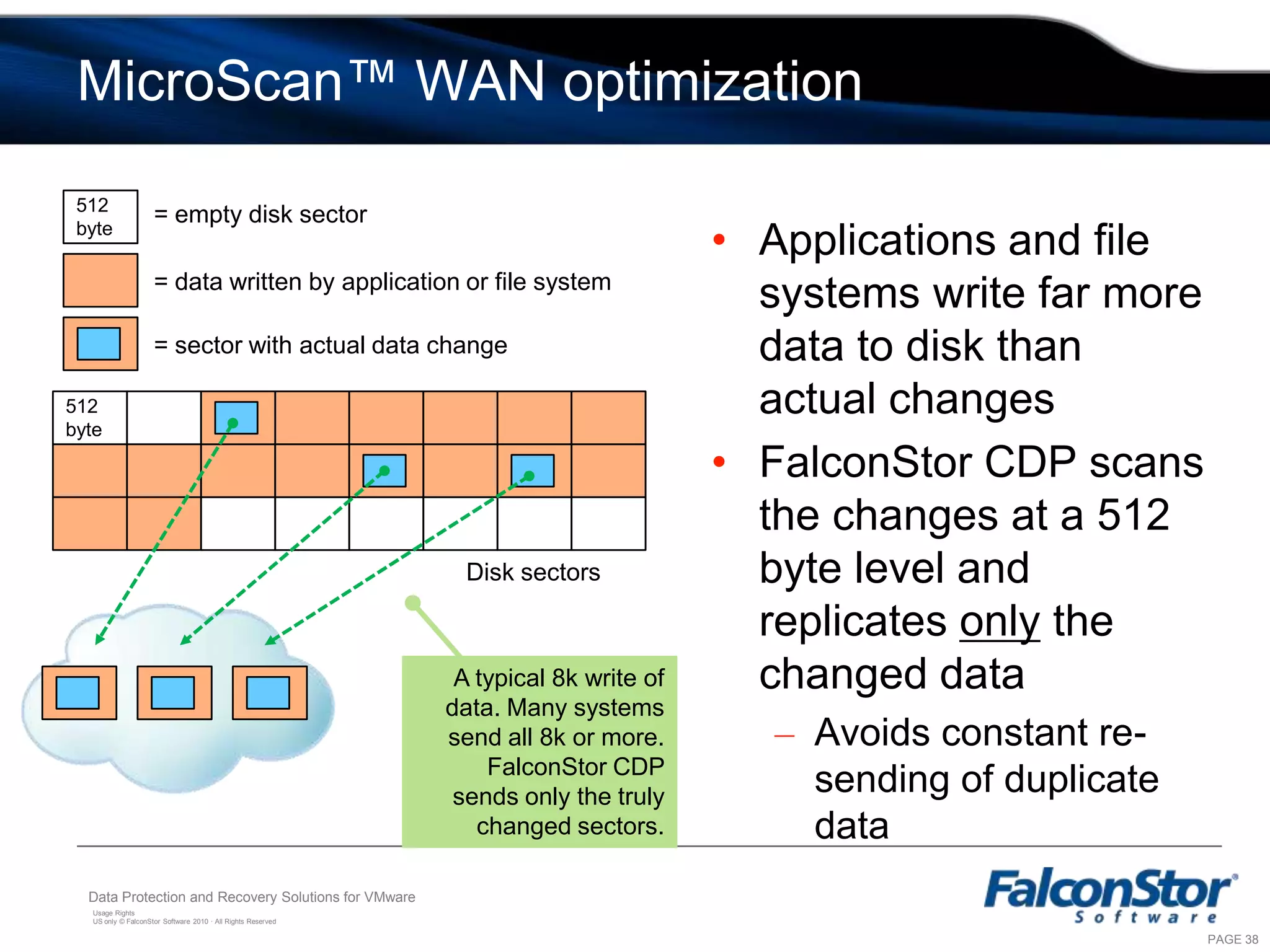 FalconStor Storage Virtualization DeviceFalconStor CDP certified for vCenter Site Recovery Manager
