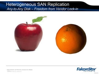 Provides reporting for proof of compliance Challenges for Site Recovery Manager ImplementationSite Recovery Manager does not move data by itself, it requires array-level data replication