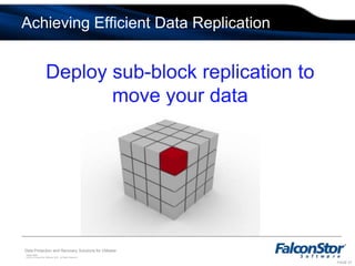 Key Components of Site Recovery Manager integration with FalconStor DR SolutionsVMware Virtual CenterFalconStor Storage Replication Adapter coordinates with Site Recovery Manager, installs in Virtual CenterService ConsoleSnapshot DirectorVirtual MachineVirtual MachineVirtual MachineApplicationApplicationApplicationSite Recovery Manager Storage Replication AdapterSnapshot DirectorApplication Snapshot AgentApplication Snapshot AgentApplication Snapshot AgentESXApplication and file system agentsFile system AgentFile system AgentFile system AgentFalconStor CDP provides replication services coordinated with Site Recovery ManagerFalconStor CDPOSOSOS