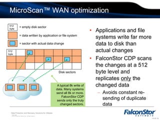 FalconStor Storage Virtualization DeviceFalconStor CDP certified for vCenter Site Recovery Manager