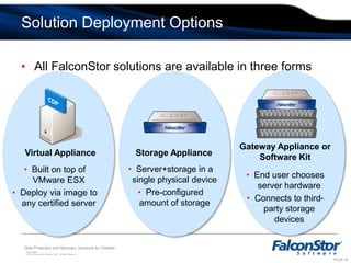 Allows Site Recovery Manager testing without breaking the replication streamHeterogeneous SAN Replication Any-to-Any Disk – Freedom from Vendor Lock-in