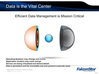 Efficient Data Management is Mission CriticalOperating Systems may change and evolveApplication vendors may come and goServers are being virtualized and democratizedData is persistent and the immutable and ever-present corporate assetData is the Vital Center 