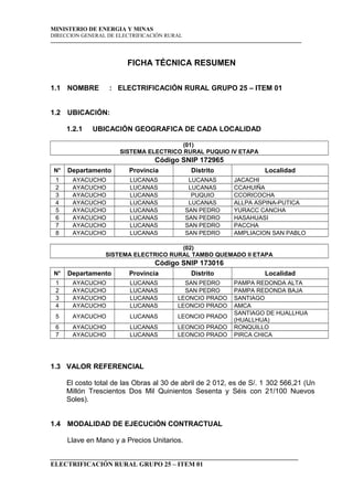 MINISTERIO DE ENERGIA Y MINAS
DIRECCION GENERAL DE ELECTRIFICACIÓN RURAL
FICHA TÉCNICA RESUMEN
1.1 NOMBRE : ELECTRIFICACIÓN RURAL GRUPO 25 – ITEM 01
1.2 UBICACIÓN:
1.2.1 UBICACIÓN GEOGRAFICA DE CADA LOCALIDAD
(01)
SISTEMA ELECTRICO RURAL PUQUIO IV ETAPA
Código SNIP 172965
N° Departamento Provincia Distrito Localidad
1 AYACUCHO LUCANAS LUCANAS JACACHI
2 AYACUCHO LUCANAS LUCANAS CCAHUIÑA
3 AYACUCHO LUCANAS PUQUIO CCORICOCHA
4 AYACUCHO LUCANAS LUCANAS ALLPA ASPINA-PUTICA
5 AYACUCHO LUCANAS SAN PEDRO YURACC CANCHA
6 AYACUCHO LUCANAS SAN PEDRO HASAHUASI
7 AYACUCHO LUCANAS SAN PEDRO PACCHA
8 AYACUCHO LUCANAS SAN PEDRO AMPLIACION SAN PABLO
(02)
SISTEMA ELECTRICO RURAL TAMBO QUEMADO II ETAPA
Código SNIP 173016
N° Departamento Provincia Distrito Localidad
1 AYACUCHO LUCANAS SAN PEDRO PAMPA REDONDA ALTA
2 AYACUCHO LUCANAS SAN PEDRO PAMPA REDONDA BAJA
3 AYACUCHO LUCANAS LEONCIO PRADO SANTIAGO
4 AYACUCHO LUCANAS LEONCIO PRADO AMCA
5 AYACUCHO LUCANAS LEONCIO PRADO
SANTIAGO DE HUALLHUA
(HUALLHUA)
6 AYACUCHO LUCANAS LEONCIO PRADO RONQUILLO
7 AYACUCHO LUCANAS LEONCIO PRADO PIRCA CHICA
1.3 VALOR REFERENCIAL
El costo total de las Obras al 30 de abril de 2 012, es de S/. 1 302 566,21 (Un
Millón Trescientos Dos Mil Quinientos Sesenta y Séis con 21/100 Nuevos
Soles).
1.4 MODALIDAD DE EJECUCIÓN CONTRACTUAL
Llave en Mano y a Precios Unitarios.
____________________________________________________________________________
ELECTRIFICACIÓN RURAL GRUPO 25 – ITEM 01
 