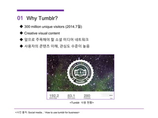 Why Tumblr?
 300 million unique visitors (2014.7월)
 Creative visual content
 앞으로 주목해야 할 소셜 미디어 네트워크
 사용자의 콘텐츠 이해, 관심도 수준이 높음
01
<Tumblr 사용 현황>
<사진 출처: Social media , ‘ How to use tumblr for business>
 