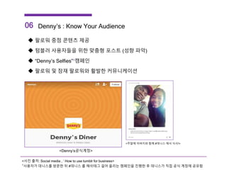 <주말에 아버지와 함께 #데니스 에서 식사!>
<Denny’s공식계정>
06 Denny’s : Know Your Audience
 팔로워 중점 콘텐츠 제공
 텀블러 사용자들을 위한 맞춤형 포스트 (성향 파악)
 “Denny’s Selfies”¹캠페인
 팔로워 및 잠재 팔로워와 활발한 커뮤니케이션
<사진 출처: Social media , ‘ How to use tumblr for business>
¹사용자가 데니스를 방문한 뒤 #데니스 를 해쉬태그 걸어 올리는 캠페인을 진행한 후 데니스가 직접 공식 계정에 공유함
 