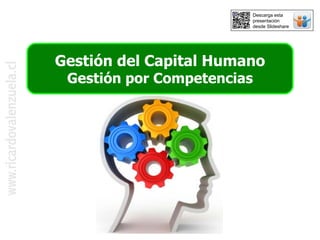 Gestión del Capital Humano
Gestión por Competencias
Descarga esta
presentación
desde Slideshare
 