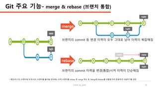 made by jylee 18
rebase
merge
Git 주요 기능- merge & rebase (브랜치 통합)
브랜치의 commit 등 변경 이력이 모두 그대로 남아 이력이 복잡해짐
브랜치의 commit 이력을 변경(통합)시켜 이력이 단순해짐
* 메인(마스터) 브랜치에 토픽(서브) 브랜치를 불러올 경우에는 토픽 브랜치를 rebase 후 merge 하는 등, Merge와 Rebase를 상황에 따라 혼용하여 사용하기를 권장
 