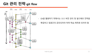 made by jylee 21
Git 관리 전략-git flow
- Git을 활용하기 위해서는 소스 버전 관리 및 빌드배포 전략을
확립하고 팀원간의 공유되어야 하며 학습-체득화 되어야 함
 