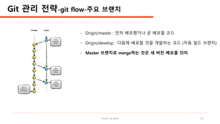 made by jylee 22
Git 관리 전략-git flow-주요 브랜치
- Origin/master : 먼저 배포했거나 곧 배포할 코드
- Origin/develop : 다음에 배포할 것을 개발하는 코드 (자동 빌드 브랜치)
- Master 브랜치로 merge하는 것은 새 버전 배포를 의미
 
