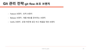 made by jylee 23
Git 관리 전략-git flow-보조 브랜치
- Feature 브랜치 : 토픽 브랜치
- Release 브랜치 : 제품 배포를 준비하는 브랜치
- Hotfix 브랜치 : 운영 버전에 생긴 버그 해결을 위한 브랜치
 