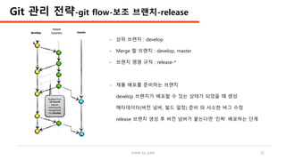 made by jylee 25
Git 관리 전략-git flow-보조 브랜치-release
- 상위 브랜치 : develop
- Merge 할 브랜치 : develop, master
- 브랜치 명명 규칙 : release-*
- 제품 배포를 준비하는 브랜치
develop 브랜치가 배포할 수 있는 상태가 되었을 때 생성
메타데이터(버전 넘버, 빌드 일정) 준비 와 사소한 버그 수정
release 브랜치 생성 후 버전 넘버가 붙는다면 ‘진짜’ 배포하는 단계
 