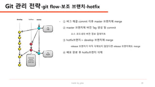 made by jylee 28
Git 관리 전략-git flow-보조 브랜치-hotfix
- ① 버그 해결 commit 이후 master 브랜치에 merge
② master 브랜치에 버전 Tag 생성 및 commit
소스 코드내의 버전 정보 업데이트
③ hotfix브랜치→ develop 브랜치에 merge
release 브랜치가 아직 삭제되지 않았다면 release 브랜치에도 merge
④ 배포 완료 후 hotfix브랜치 삭제
 