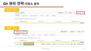 made by jylee 29
Git 관리 전략-저장소 분리
배포용 저장소
개발용 저장소
 