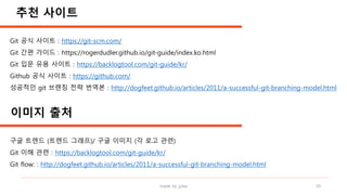 made by jylee 30
추천 사이트
Git 공식 사이트 : https://git-scm.com/
Git 간편 가이드 : https://rogerdudler.github.io/git-guide/index.ko.html
Git 입문 유용 사이트 : https://backlogtool.com/git-guide/kr/
Github 공식 사이트 : https://github.com/
성공적인 git 브랜칭 전략 번역본 : http://dogfeet.github.io/articles/2011/a-successful-git-branching-model.html
구글 트렌드 (트렌드 그래프)/ 구글 이미지 (각 로고 관련)
Git 이해 관련 : https://backlogtool.com/git-guide/kr/
Git flow: : http://dogfeet.github.io/articles/2011/a-successful-git-branching-model.html
이미지 출처
 