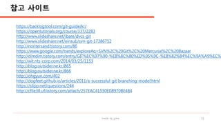 made by jylee 31
참고 사이트
https://backlogtool.com/git-guide/kr/
https://opentutorials.org/course/337/2283
http://www.slideshare.net/ibare/dvcs-git
http://www.slideshare.net/einsub/svn-git-17386752
http://noritersand.tistory.com/86
https://www.google.com/trends/explore#q=SVN%2C%20Git%2C%20Mercurial%2C%20Bazaar
http://dimdim.tistory.com/entry/GIT%EC%97%90-%EB%8C%80%ED%95%9C-%EB%82%B4%EC%9A%A9%EC%
http://wit.nts-corp.com/2014/03/25/1153
http://blog.outsider.ne.kr/865
http://blog.outsider.ne.kr/866
http://ohgyun.com/402
http://dogfeet.github.io/articles/2011/a-successful-git-branching-model.html
https://slipp.net/questions/244
http://cfile30.uf.tistory.com/attach/257EAC41530ED8970BE484
 