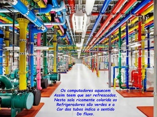 Os computadores aquecem
Assim teem que ser refrescados,
Nesta sala ricamente colorida os
Refrigeradores são verdes e a
Cor dos tubos indica o sentido
Do fluxo.
 