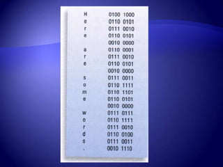 COMPONENTES DE UN SISTEMA COMPUTACIONAL