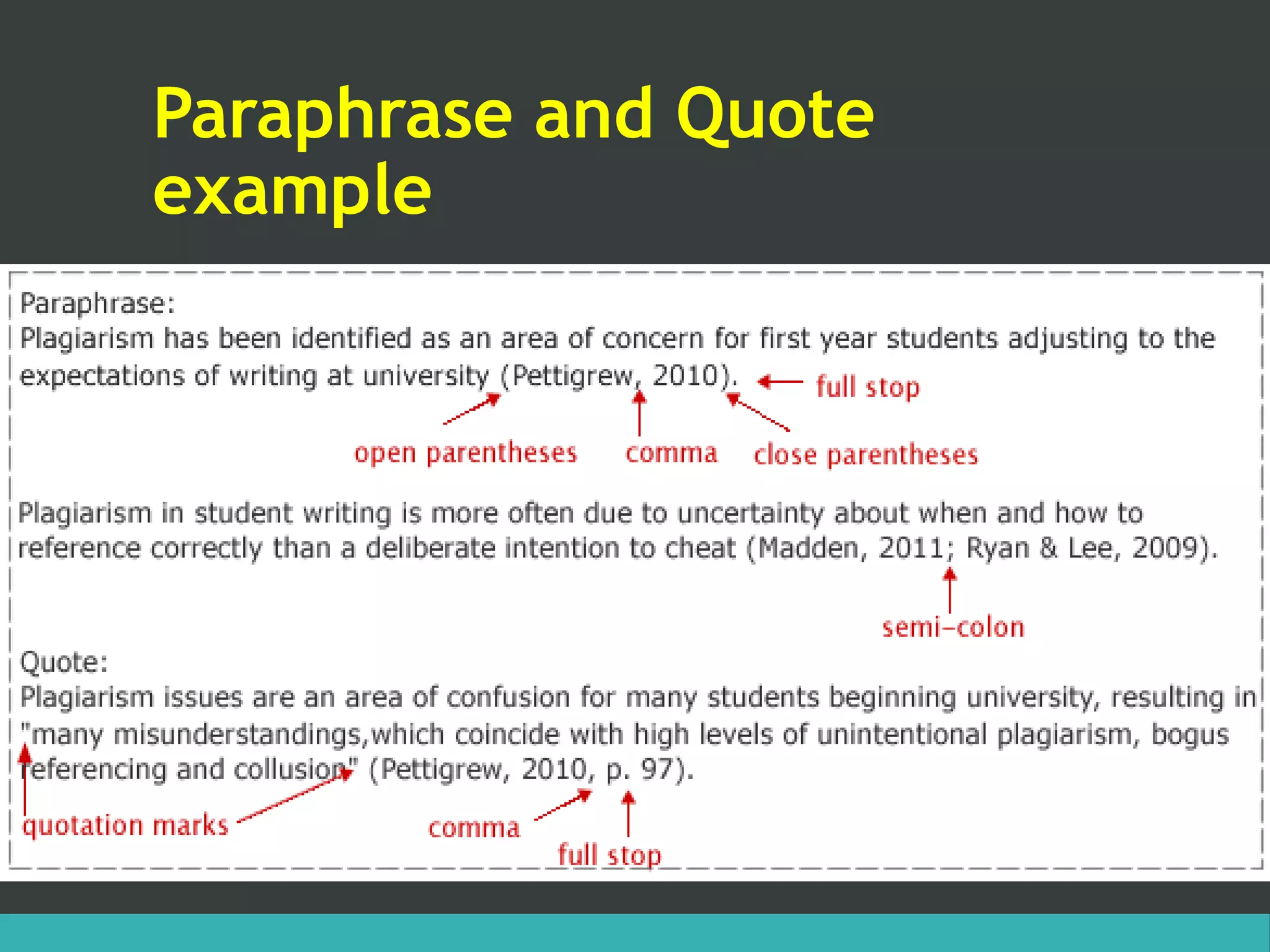 Paraphrase and Quote
example
 