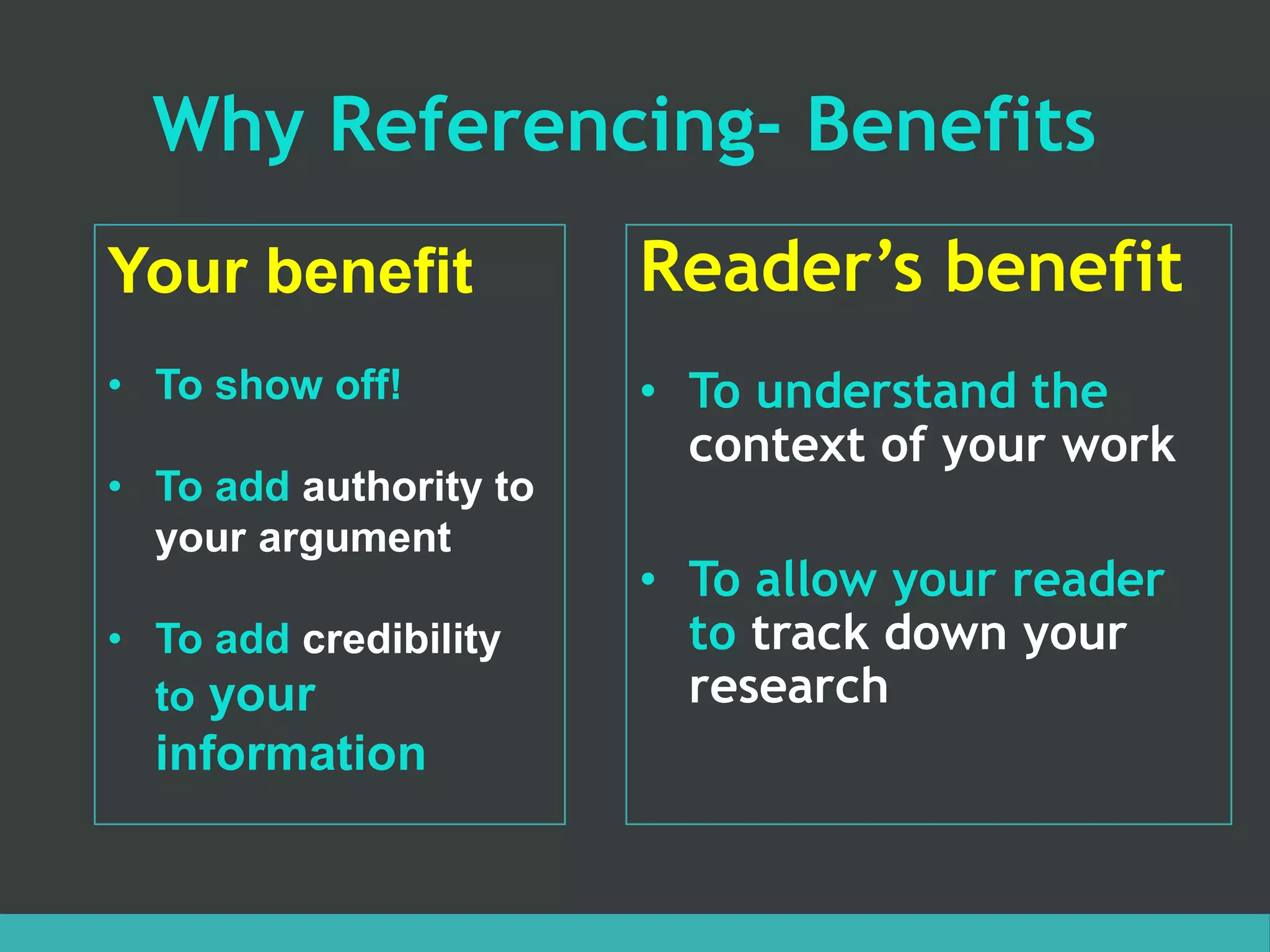 Why Referencing- Benefits
Your benefit
• To show off!
• To add authority to
your argument
• To add credibility
to your
information
Reader’s benefit
• To understand the
context of your work
• To allow your reader
to track down your
research
 