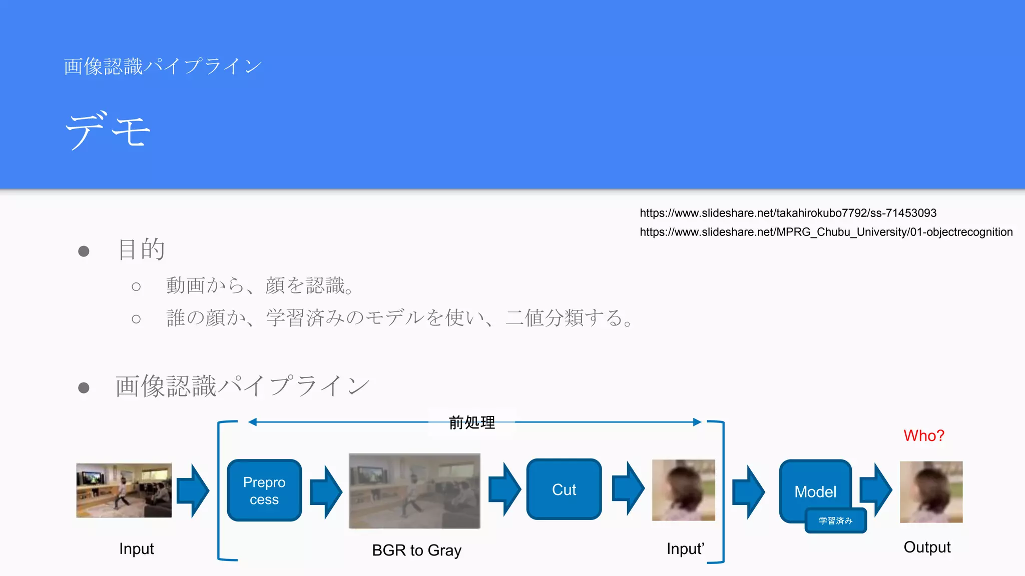 001 image processing 基礎 (CNN) | PPT