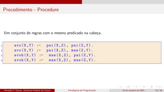 Procedimento - Procedure
Um conjunto de regras com o mesmo predicado na cabeça.
1 avo(X,Y) :- pai(X,Z), pai(Z,Y).
2 avo(X,Y) :- pai(X,Z), mae(Z,Y).
3 avoh(X,Y) :- mae(X,Z), pai(Z,Y).
4 avoh(X,Y) :- mae(X,Z), mae(Z,Y).
Ronaldo F. Ramos (Instituto Federal do Ceará) Paradigmas de Programação 15 de outubro de 2023 25 / 48
 
