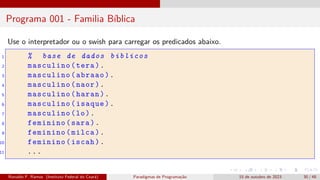 Programa 001 - Familia Bíblica
Use o interpretador ou o swish para carregar os predicados abaixo.
1 % base de dados biblicos
2 masculino(tera).
3 masculino(abraao).
4 masculino(naor).
5 masculino(haran).
6 masculino(isaque).
7 masculino(lo).
8 feminino(sara).
9 feminino(milca).
10 feminino(iscah).
11 ...
Ronaldo F. Ramos (Instituto Federal do Ceará) Paradigmas de Programação 15 de outubro de 2023 30 / 48
 