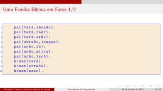 Uma Família Bíblica em Fatos 1/2
1 pai(terá,abraão).
2 pai(terá,naor).
3 pai(terá,arão).
4 pai(abraão,isaque).
5 pai(arão,ló).
6 pai(arão,milca).
7 pai(arão,iscá).
8 homem(terá).
9 homem(abraão).
10 homem(naor).
Ronaldo F. Ramos (Instituto Federal do Ceará) Paradigmas de Programação 15 de outubro de 2023 10 / 48
 