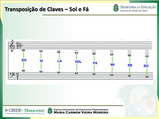 Transposição de Claves – Sol e Fá
 