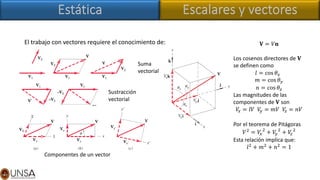 El trabajo con vectores requiere el conocimiento de:
Suma
vectorial
Sustracción
vectorial
Componentes de un vector
𝐕 = 𝑉𝐧
Los cosenos directores de 𝐕
se definen como
𝑙 = cos 𝜃𝑥
𝑚 = cos 𝜃𝑦
𝑛 = cos 𝜃𝑧
Las magnitudes de las
componentes de 𝐕 son
𝑉
𝑥 = 𝑙𝑉 𝑉
𝑦 = 𝑚𝑉 𝑉
𝑧 = 𝑛𝑉
Por el teorema de Pitágoras
𝑉2
= 𝑉
𝑥
2
+ 𝑉
𝑦
2
+ 𝑉
𝑧
2
Esta relación implica que:
𝑙2
+ 𝑚2
+ 𝑛2
= 1
 