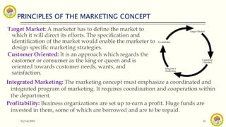 PRINCIPLES OF THE MARKETING CONCEPT
12/14/2021 10
Target Market: A marketer has to define the market to
which it will direct its efforts. The specification and
identification of the market would enable the marketer to
design specific marketing strategies.
Customer Oriented: It is an approach which regards the
customer or consumer as the king or queen and is
oriented towards customer needs, wants, and
satisfaction.
Integrated Marketing: The marketing concept must emphasize a coordinated and
integrated program of marketing. It requires coordination and cooperation within
the department.
Profitability: Business organizations are set up to earn a profit. Huge funds are
invested in them, some of which are borrowed and are to be repaid.
 
